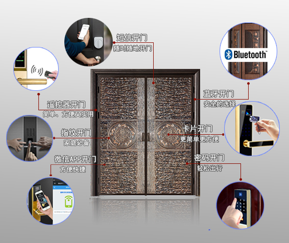睿祺無鎖孔防盜門怎么樣-看了就知道